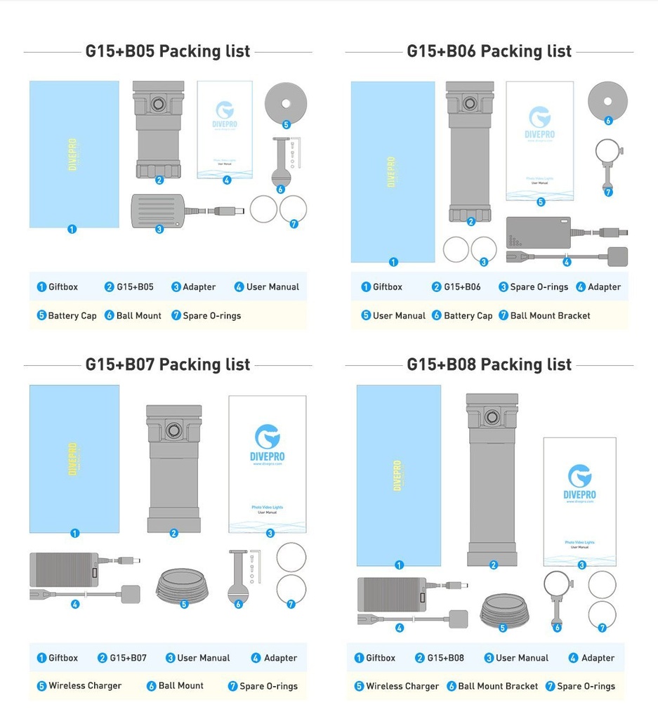 Divepro G15 15000Lumens