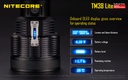 Nitecore TM38 LITE