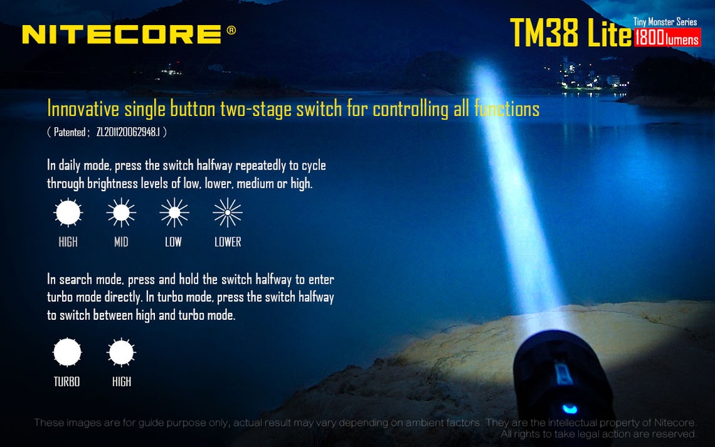 Nitecore TM38 LITE