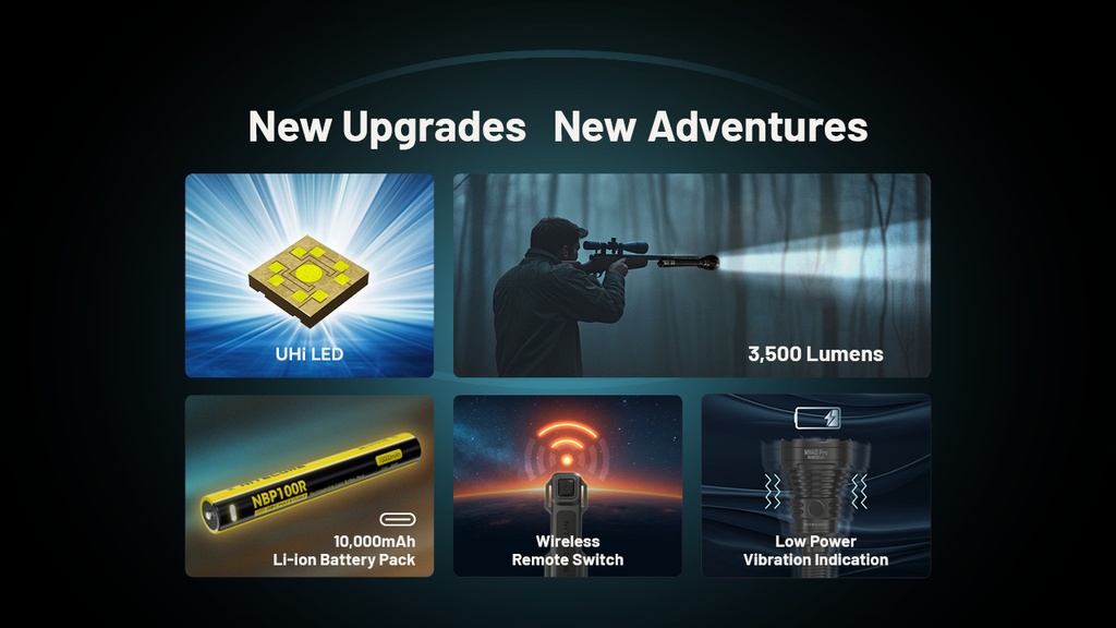 Nitecore MH40 Pro