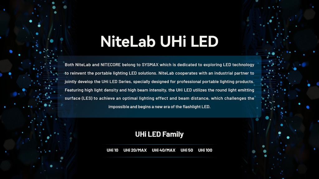 Nitecore MH40 Pro