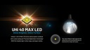Nitecore MH40 Pro