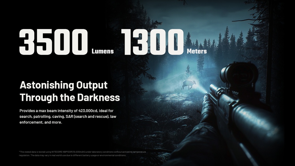Nitecore MH40 Pro