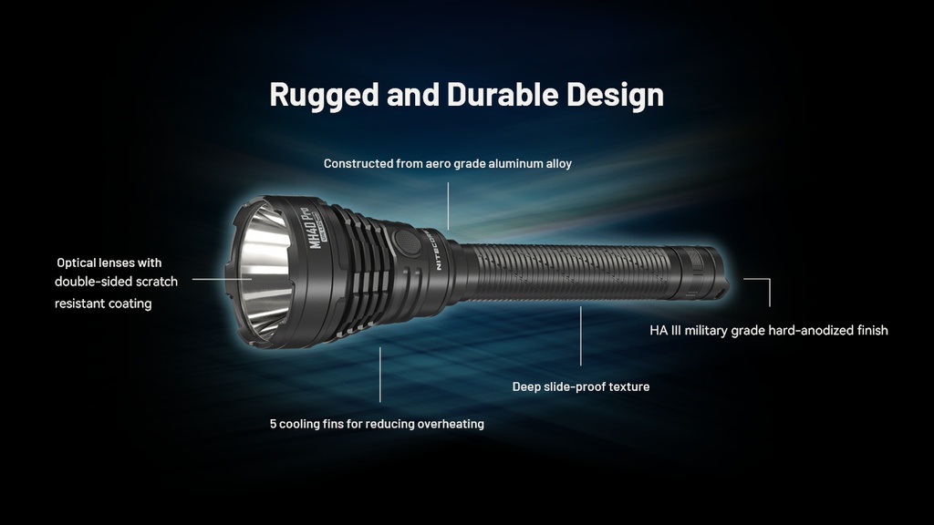Nitecore MH40 Pro