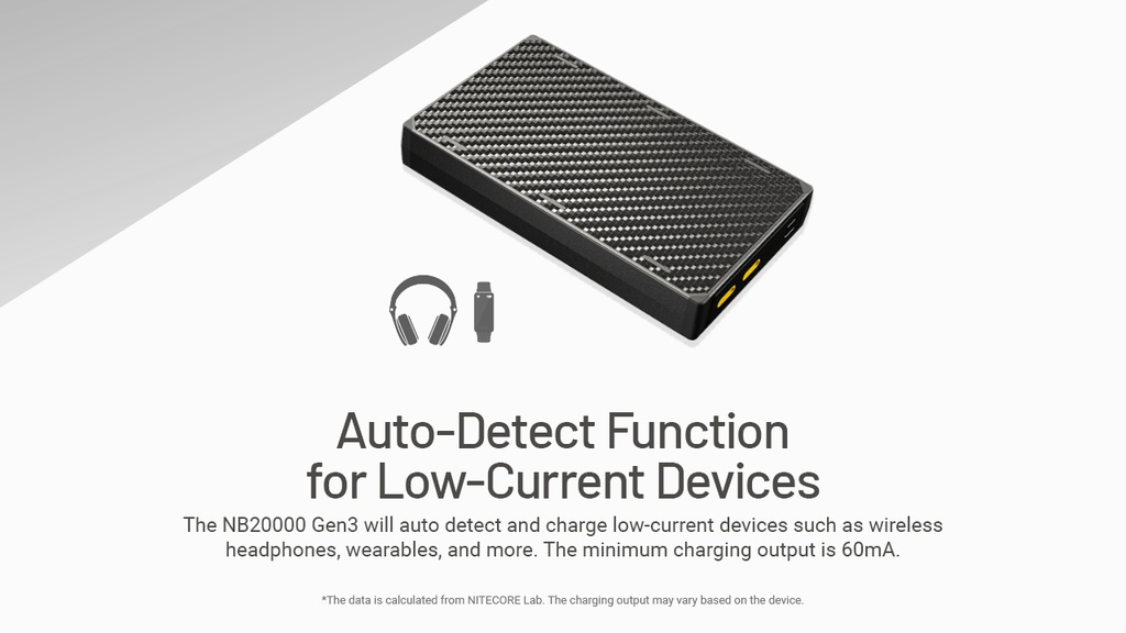 Nitecore NB20000 GEN3