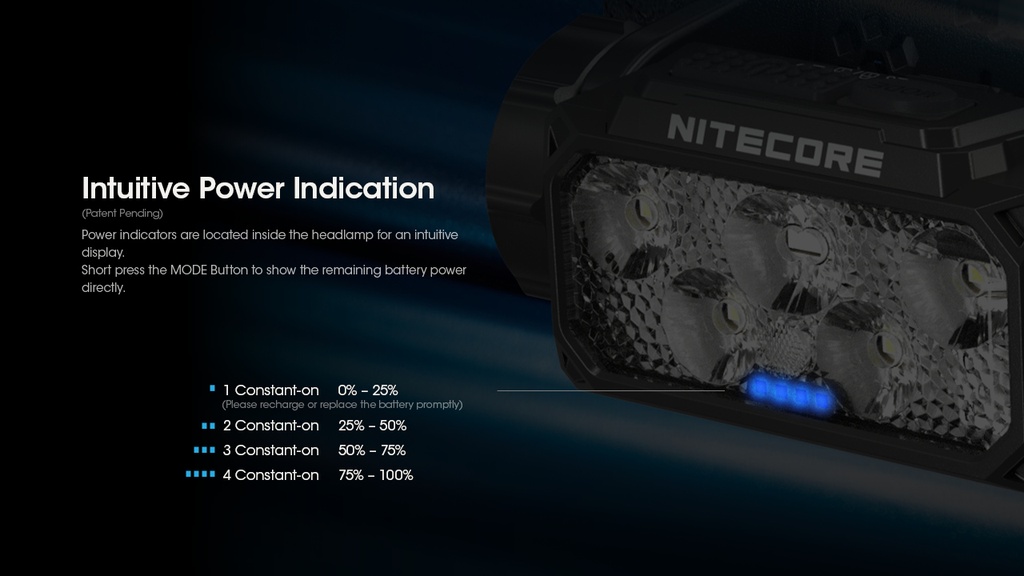 Nitecore HC60 UHE