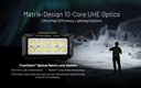 Nitecore HU2000