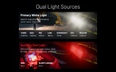 Nitecore HU2000