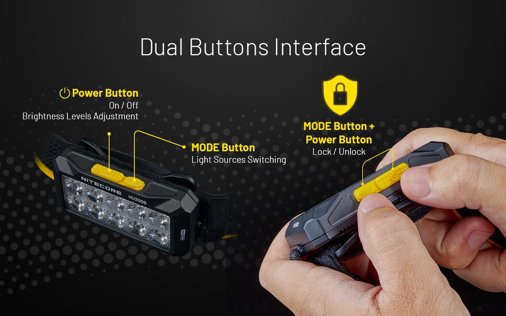 Nitecore HU2000