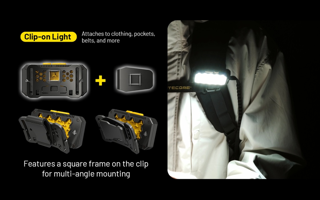Nitecore HU2000