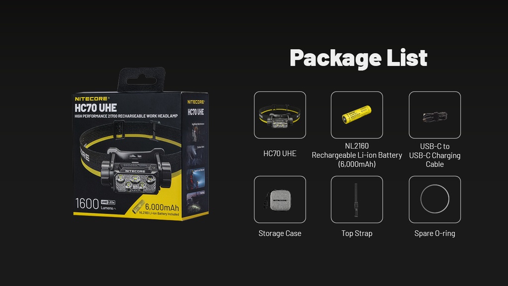 Nitecore HC70 UHE