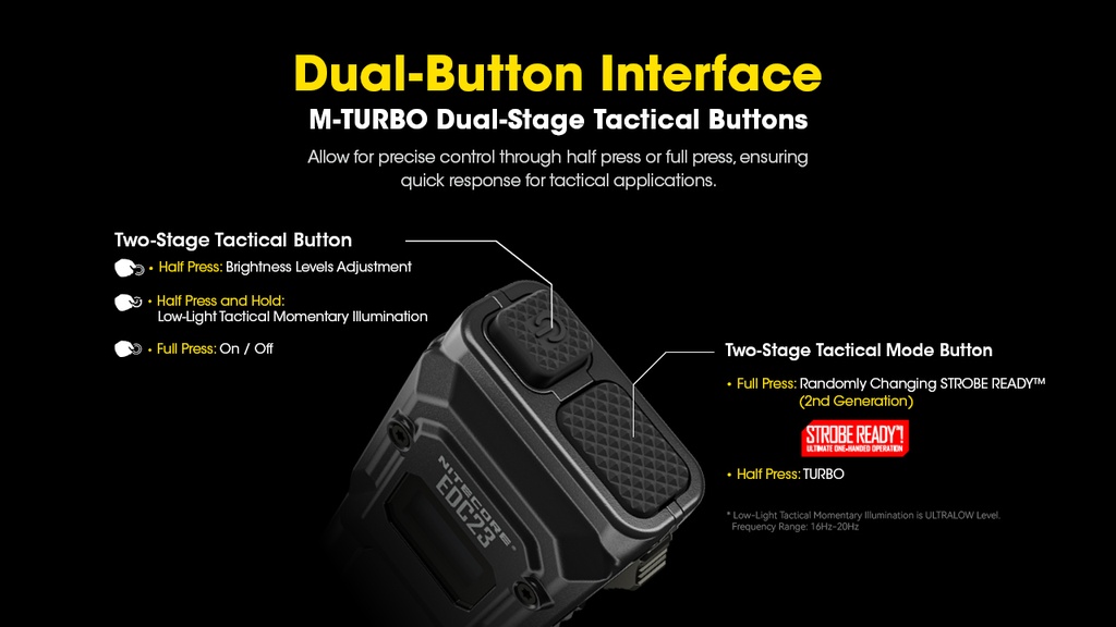 Nitecore EDC23