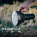 Imalent MS32 Brightest Flashlight