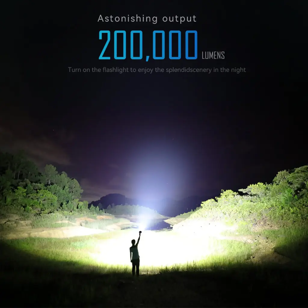 Imalent MS32 Brightest Flashlight