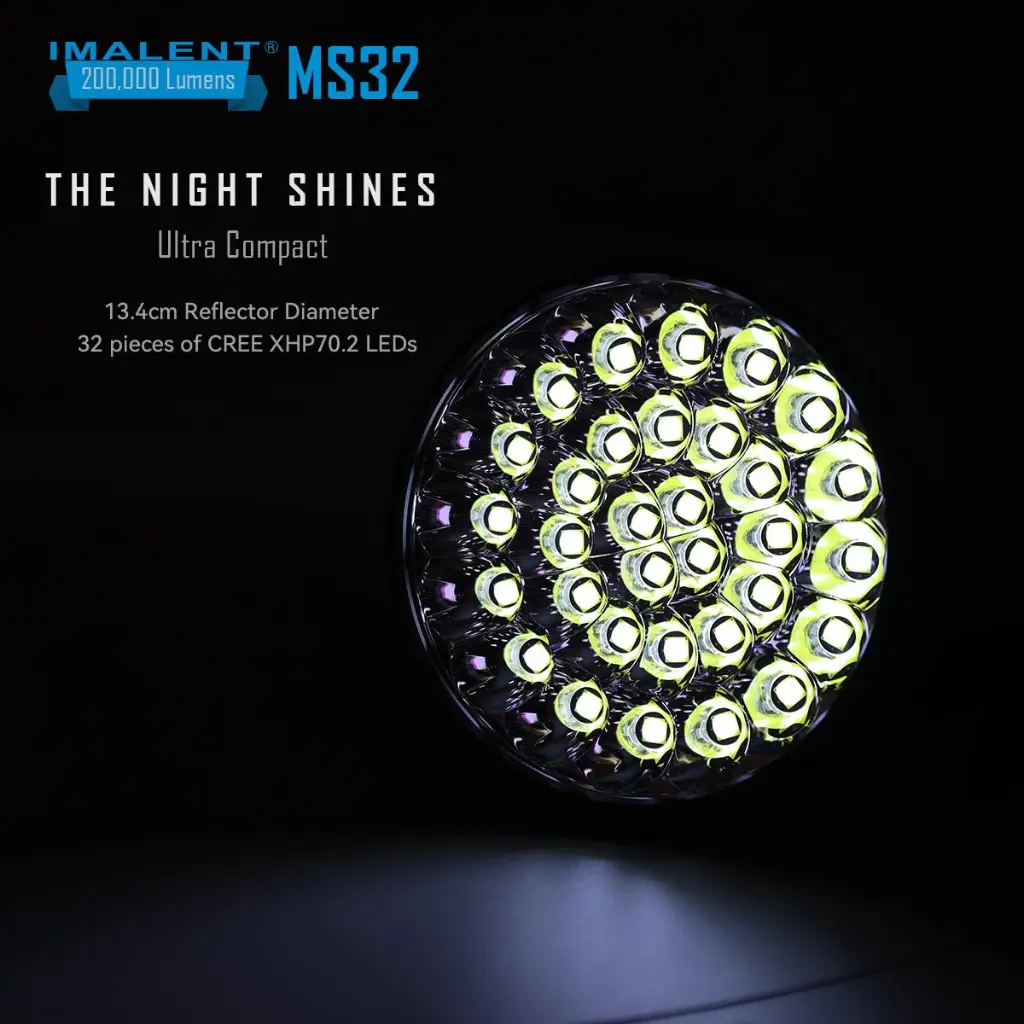 Imalent MS32 Brightest Flashlight