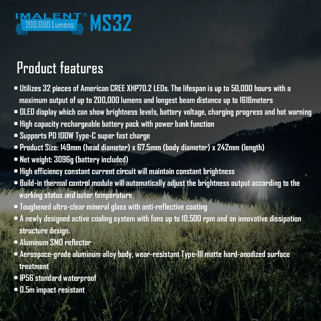 Imalent MS32 Brightest Flashlight