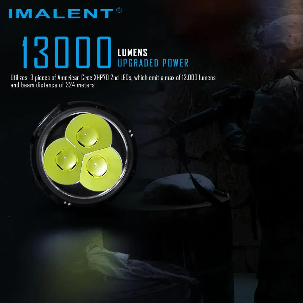 Imalent MS03 13000 lumens flashlight