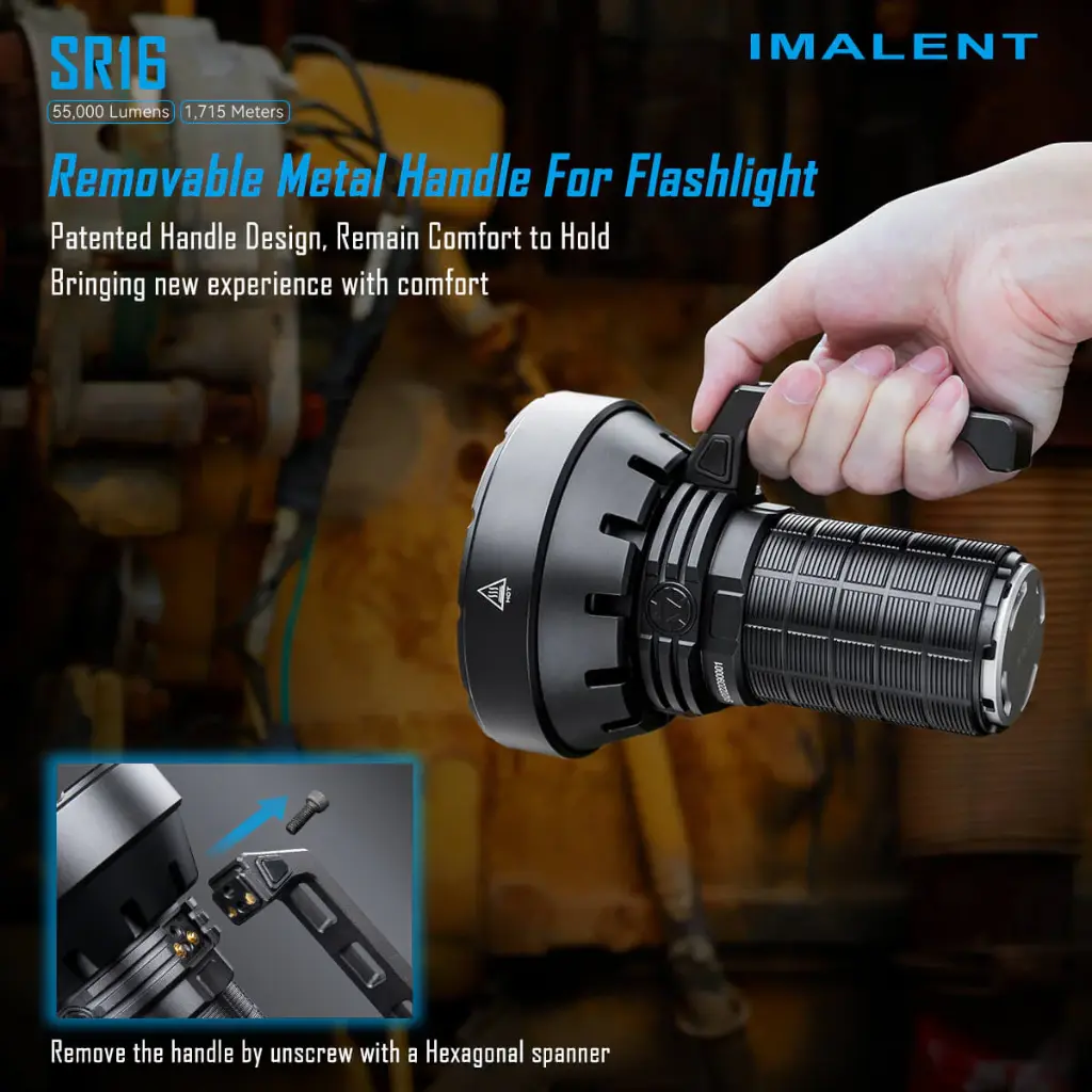 Imalent MS32 Brightest Flashlight