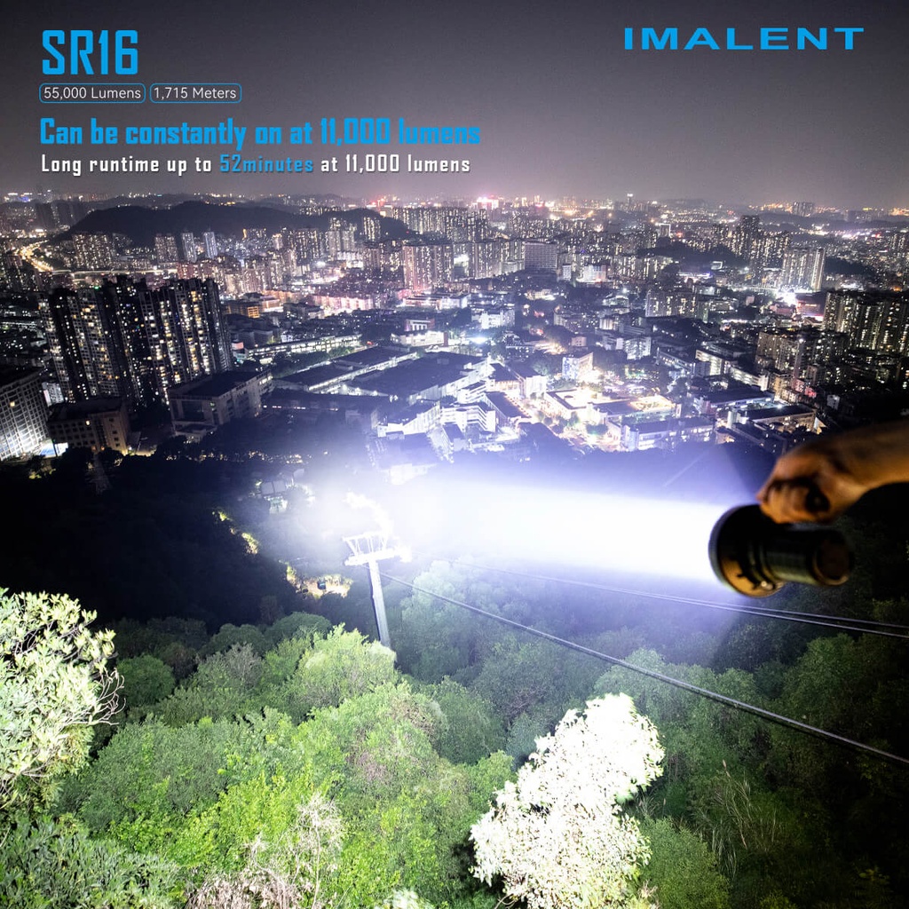 Imalent MS32 Brightest Flashlight