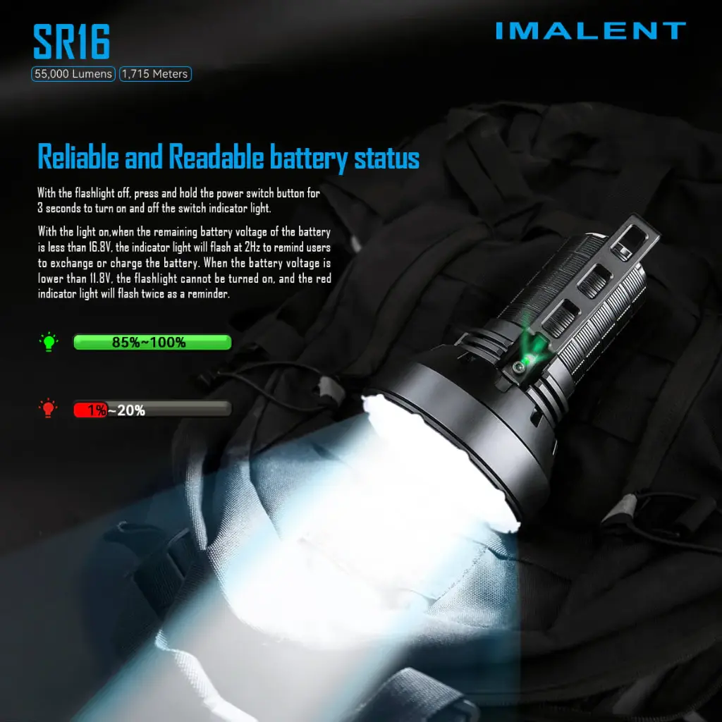 Imalent MS32 Brightest Flashlight