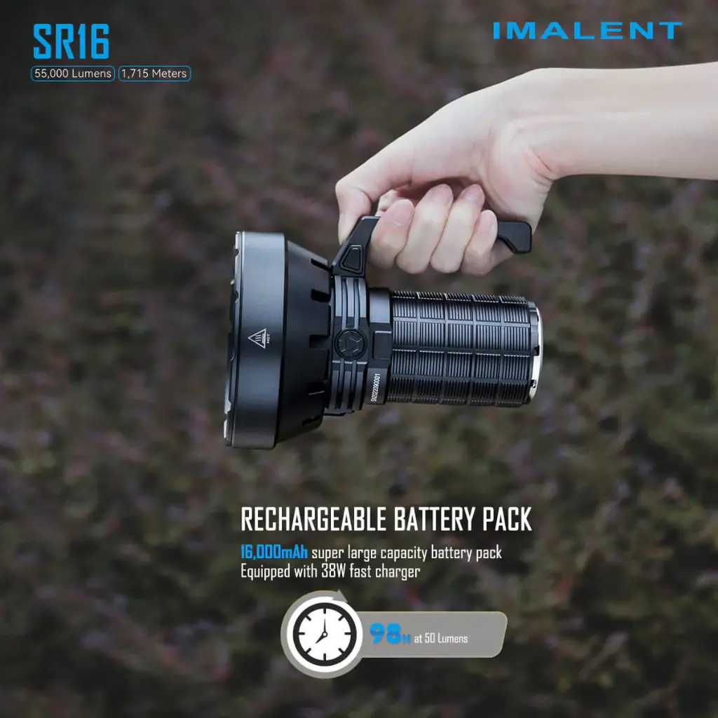 Imalent MS32 Brightest Flashlight