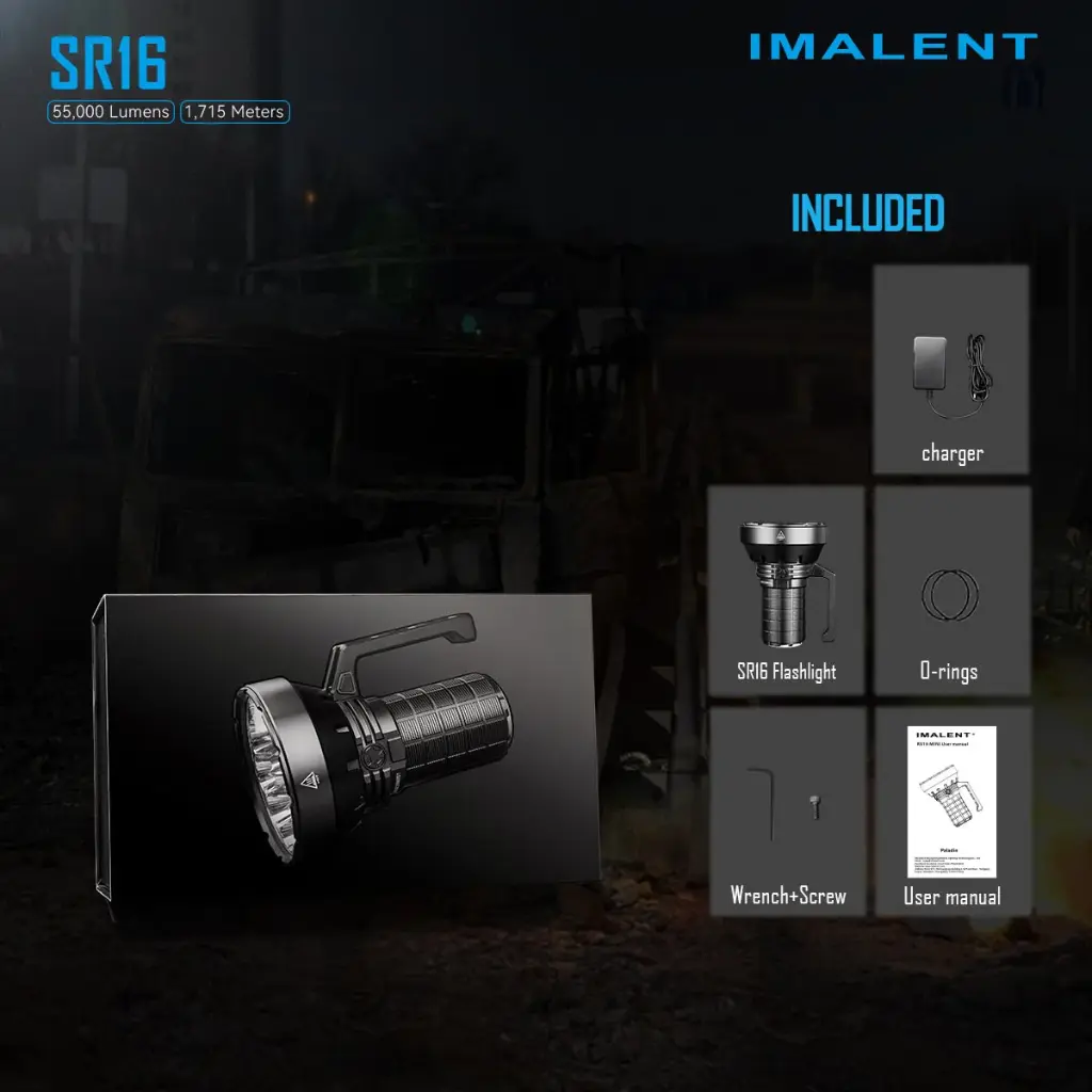 Imalent MS32 Brightest Flashlight