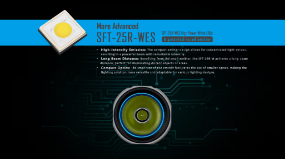 Imalent LD35 Luxury-Black