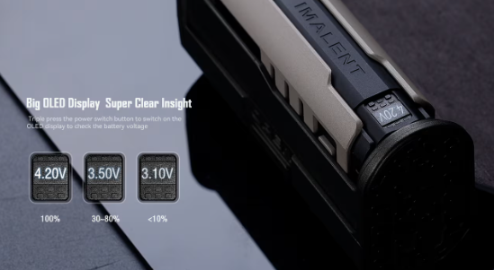 Imalent LD35 Luxury-Black