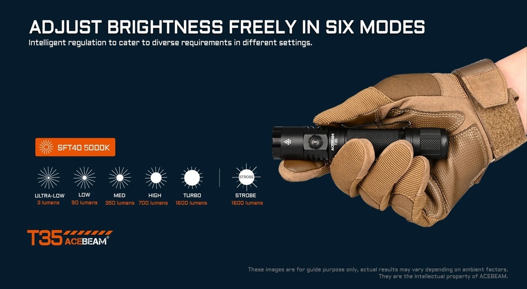 Acebeam T35 Compact Tactical Flashlight - Coyote