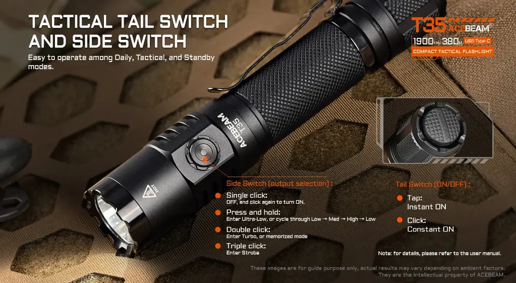 Acebeam T35 Compact Tactical Flashlight - Black