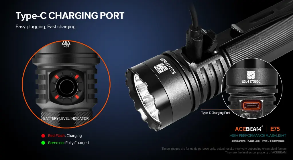 Acebeam E75 6500k - Teal Blue