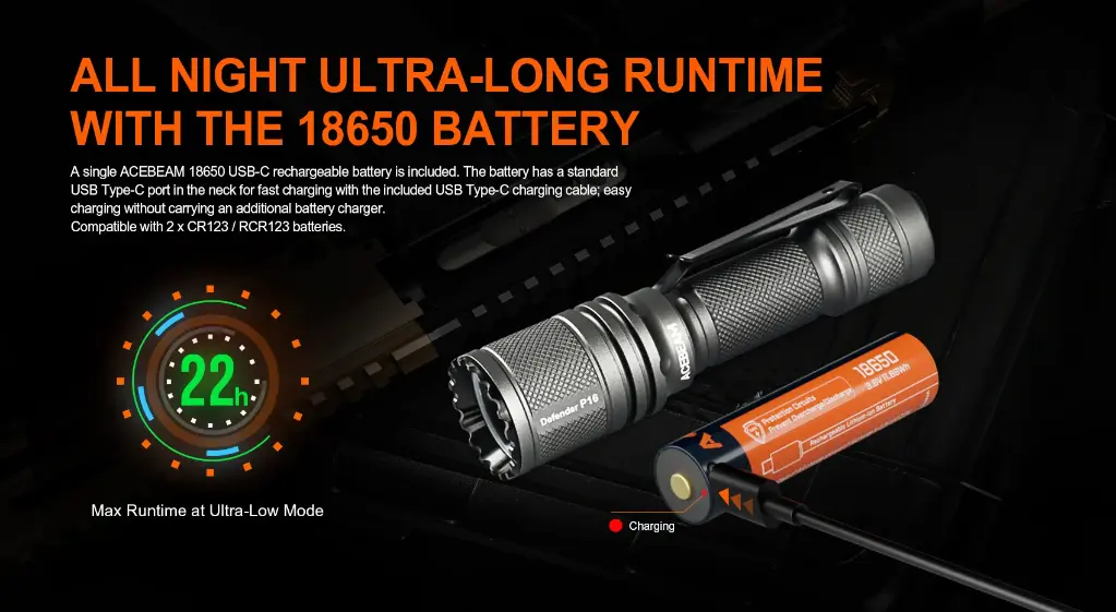 Acebeam DEFENDER P16 Gray