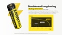 Nitecore NH2400 - AA battery ( 4pcs )