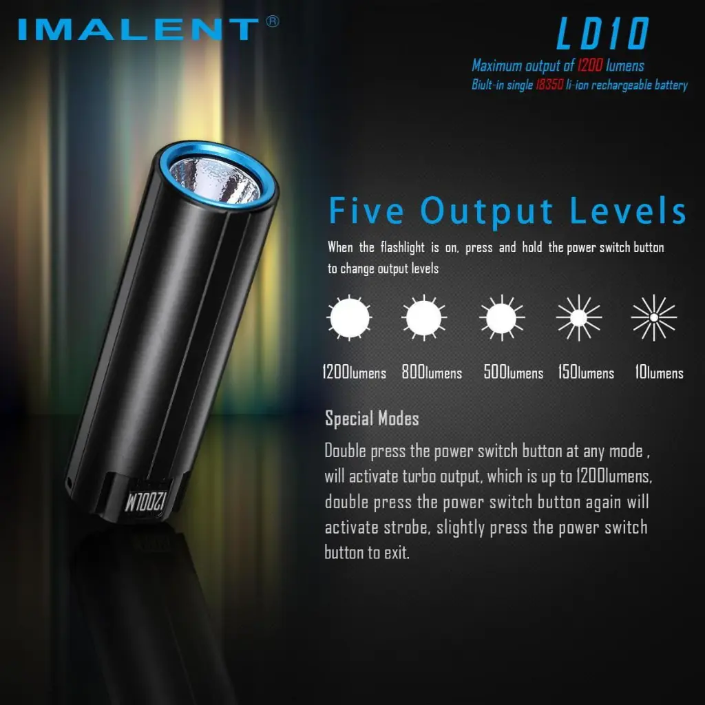 Imalent LD10 Small flashlight Cool White