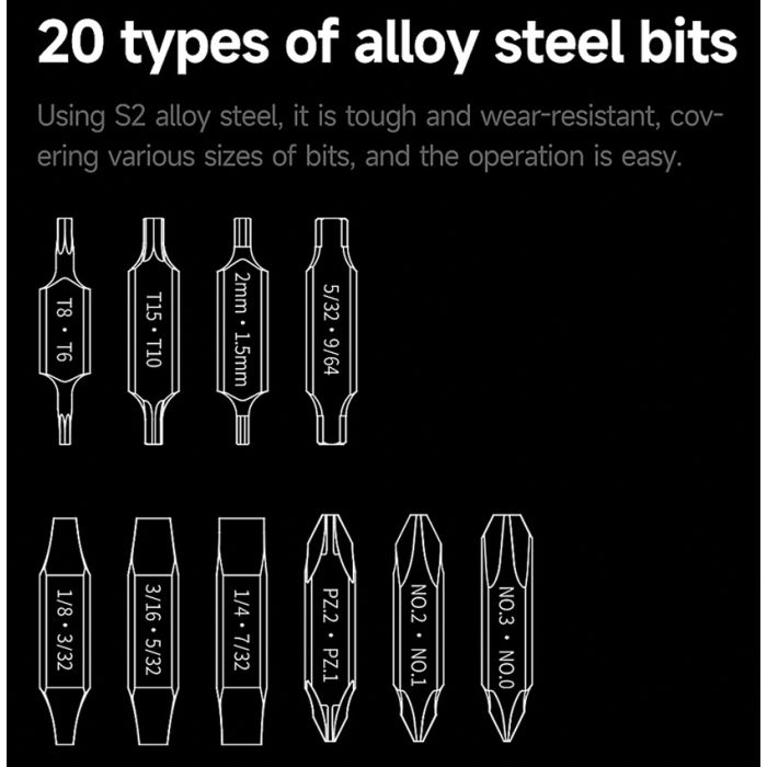 Nextool Multi Tool Bit Kit 