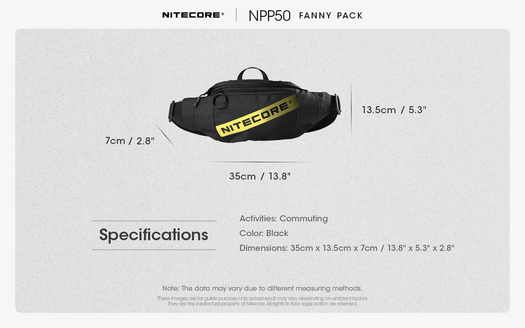 Nitecore NPP50