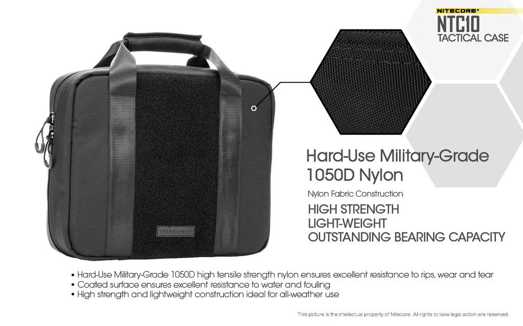 Nitecore NTC10 Datachable center divider