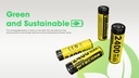 Nitecore NH2400 - AA battery ( 4pcs )