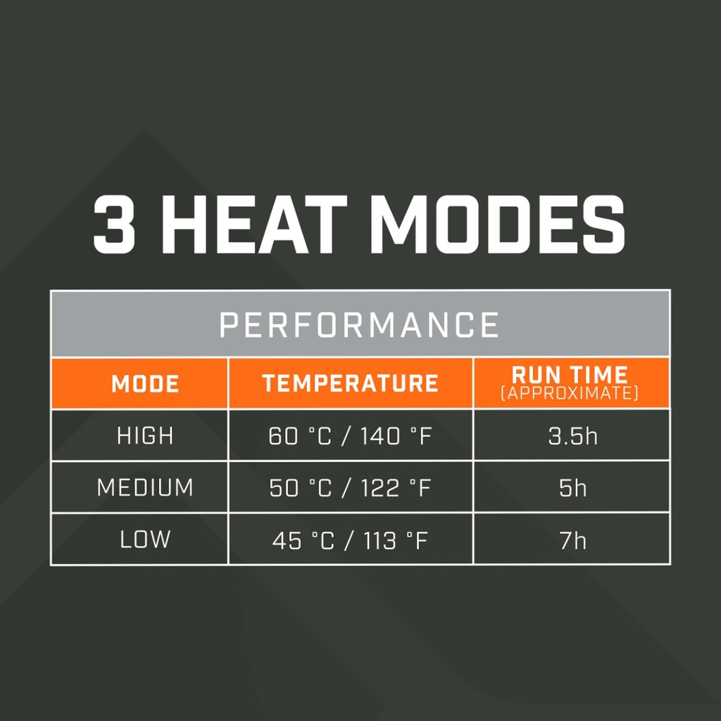 THAW RECHARGEABLE HAND WARMERS SMALL 5K