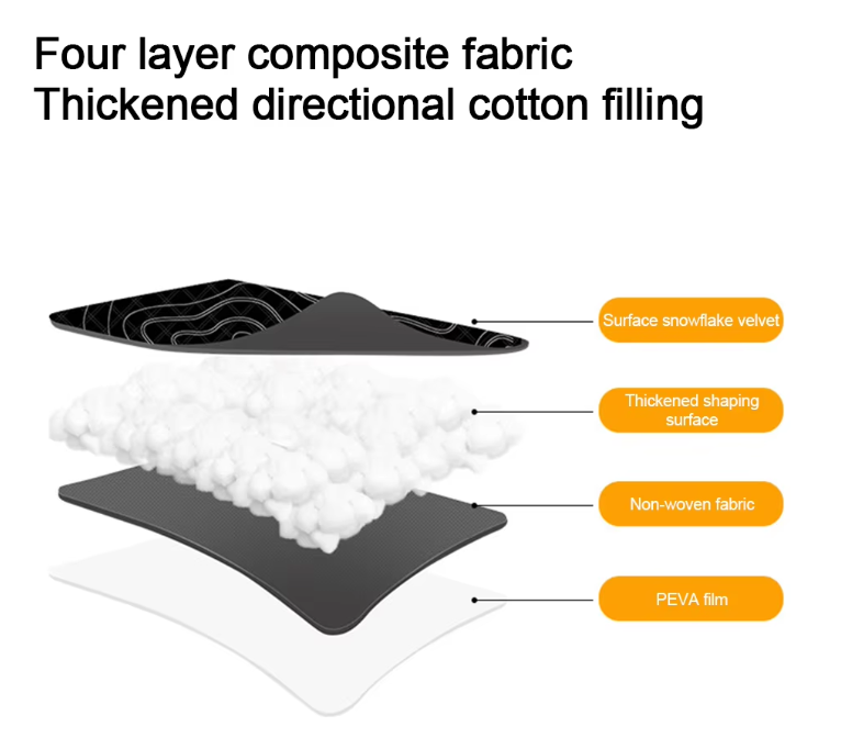 Shine trip Tactical Picnic Blanket Black - Small