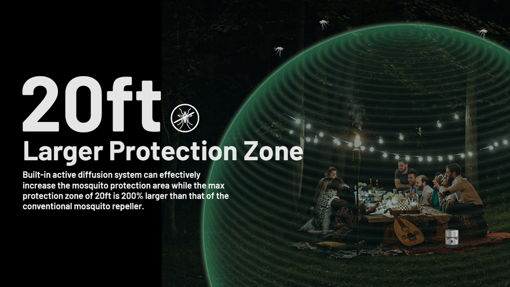 Nitecore Mosquito Repeller EMR30