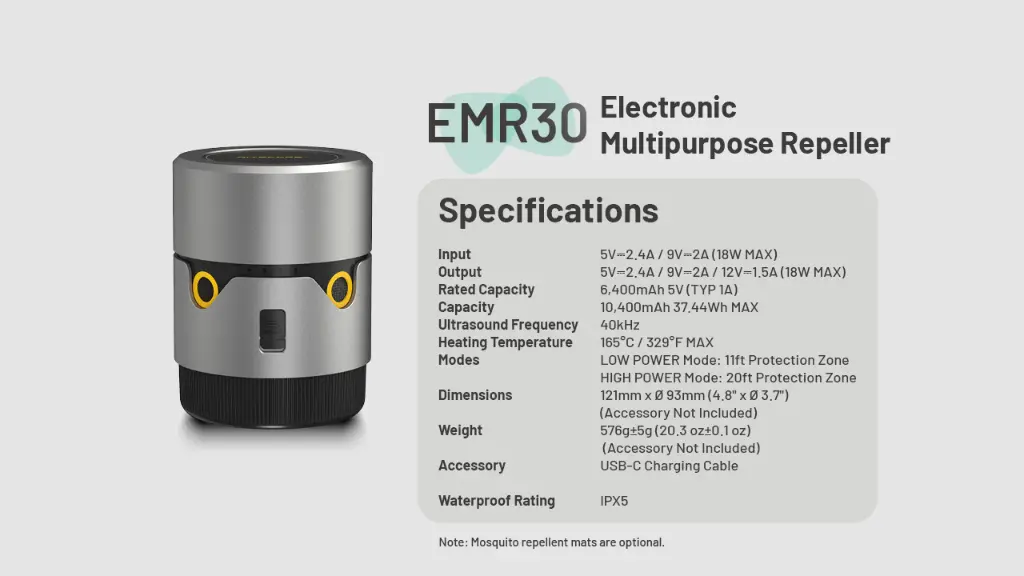 Nitecore Mosquito Repeller EMR30