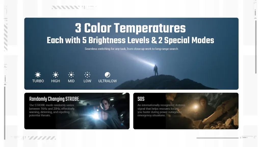 Nitecore Flashlight EDC07 - Black