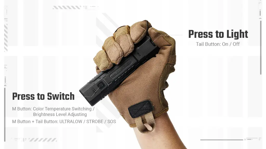 Nitecore Flashlight EDC07 - Black