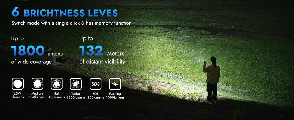 Wuben E7 Multi-functional EDC Flashlight 1800 Lumens - Army green