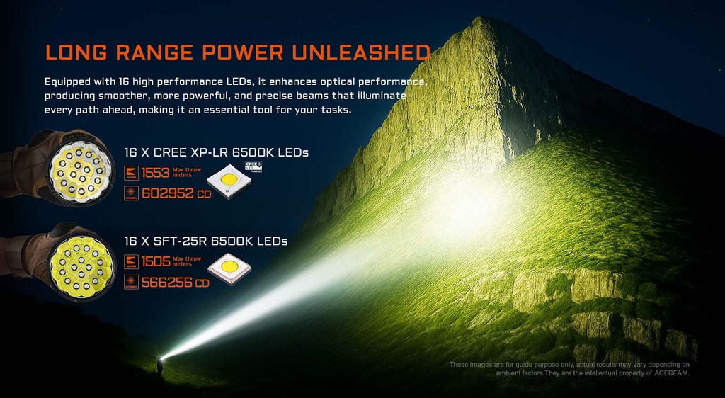 Acebeam X25