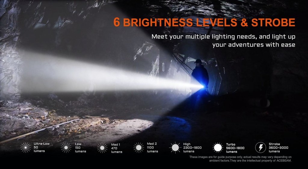 Acebeam P20 Black
