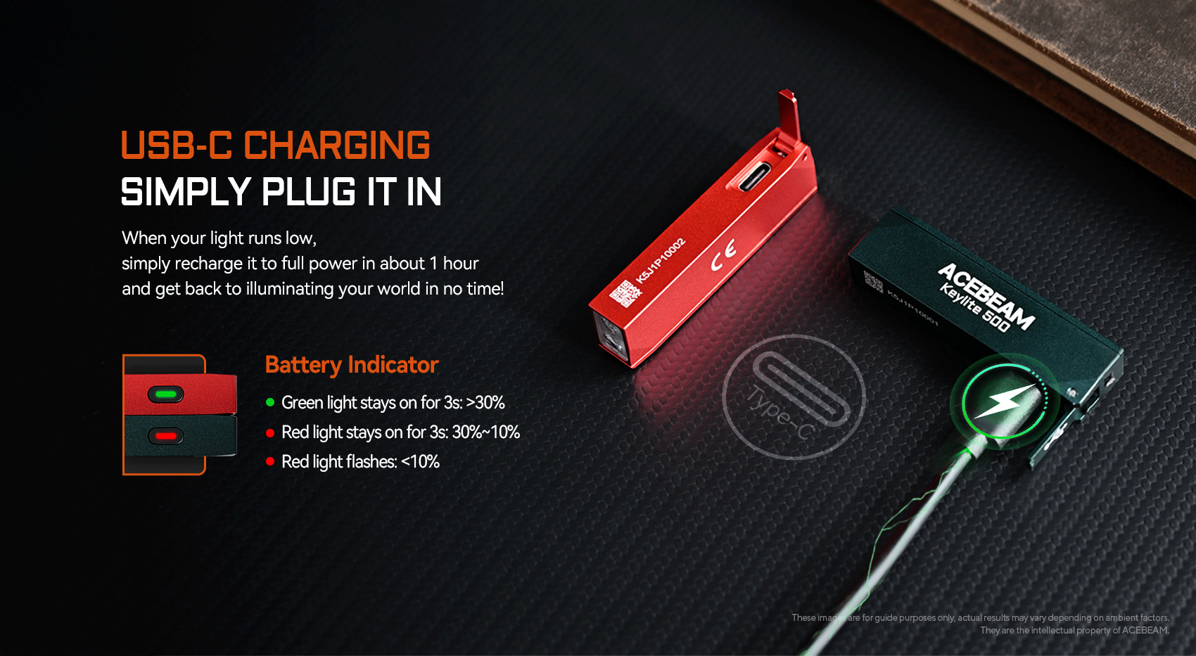 Acebeam Keylite 500 Red