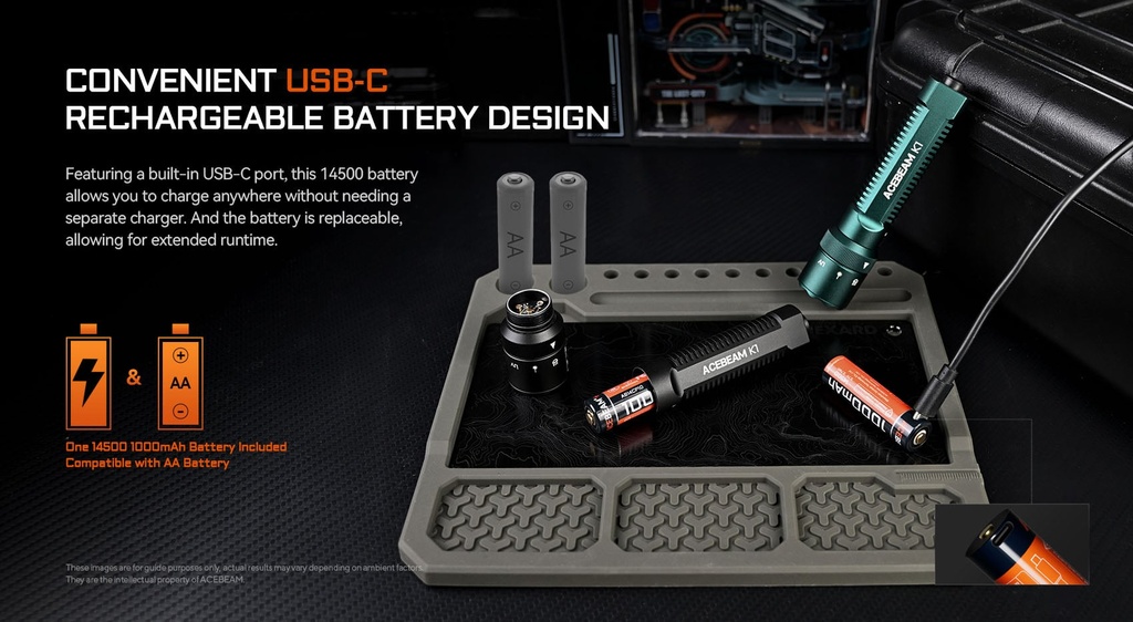 Acebeam K1 EDC Flashlight with Three Light Sources