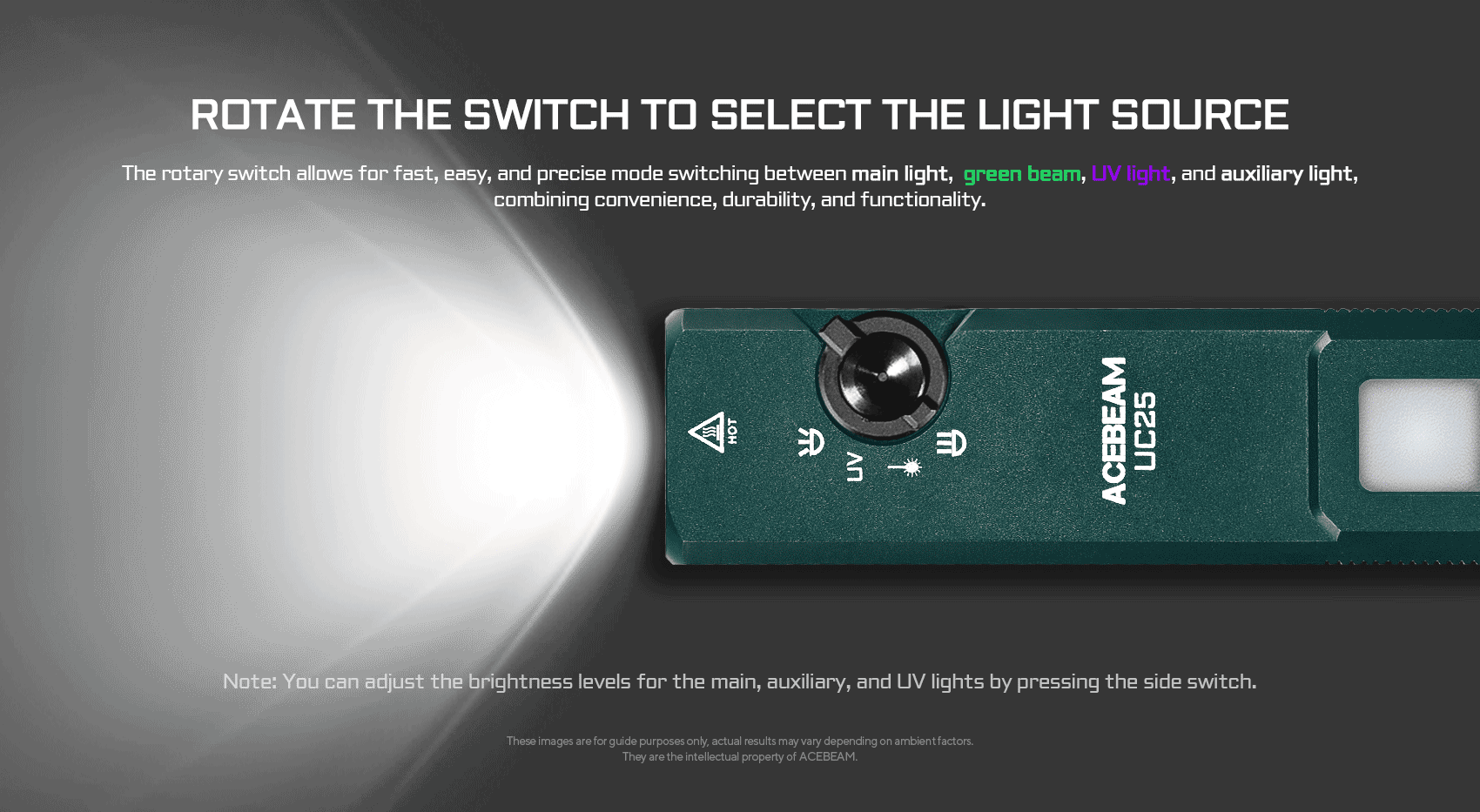 Acebeam UC25 Black